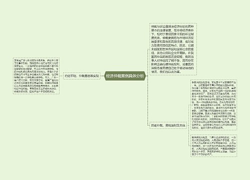 经济仲裁案例具体分析