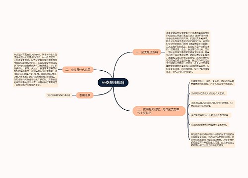 坐支是违规吗