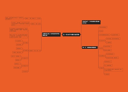 五一劳动节专属文案思路 