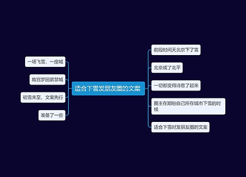 适合下雪发朋友圈的文案 