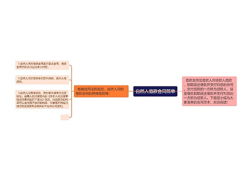 自然人借款合同简单