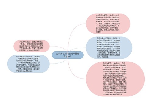 监视居住期间违规严重是否逮捕？