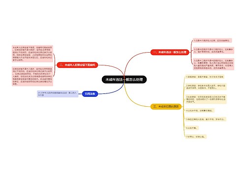 未成年违法一般怎么处理