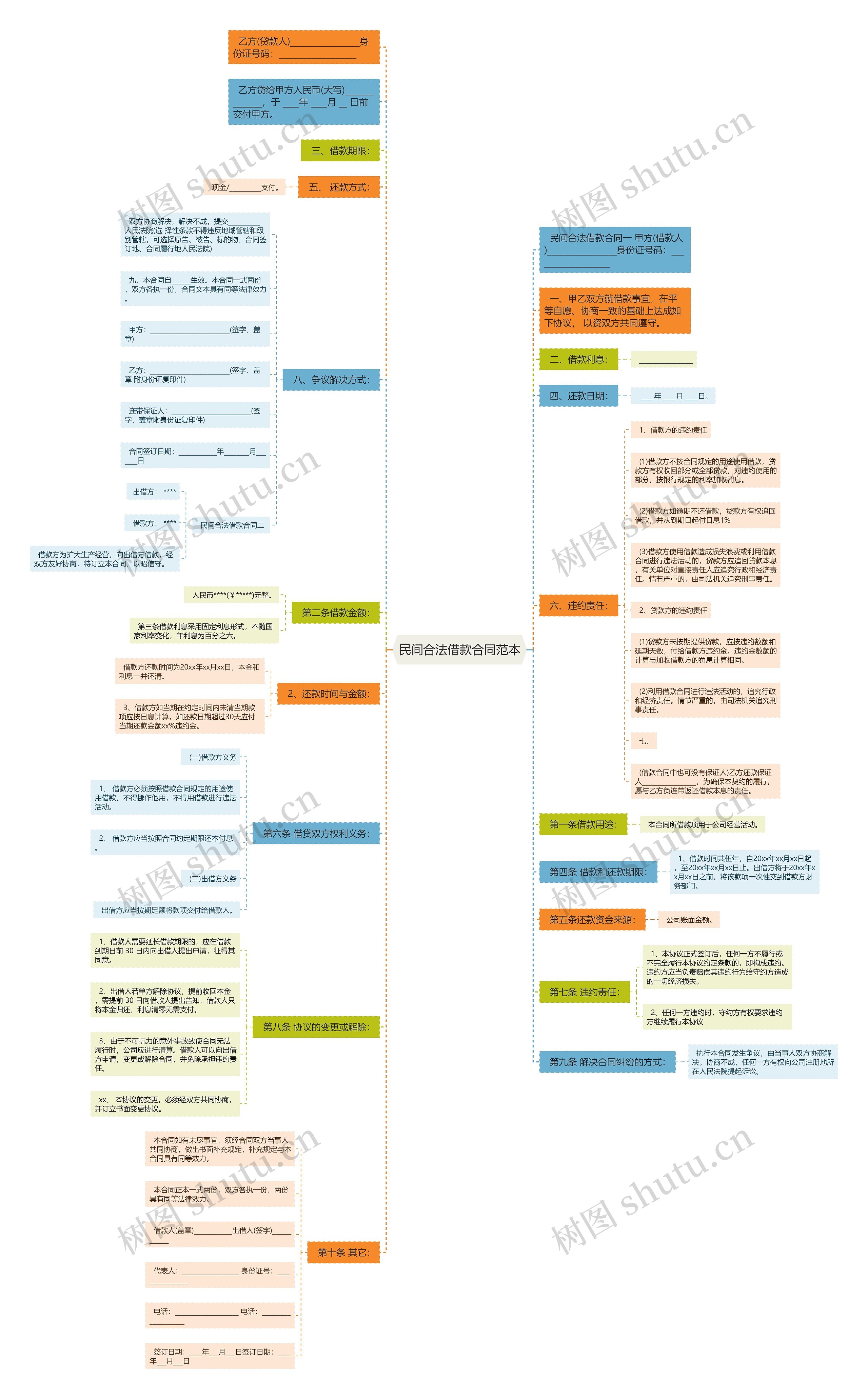 民间合法借款合同范本 民间合法借款合同范本