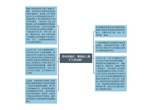 劳动仲裁时，哪些收入属于工资范畴？