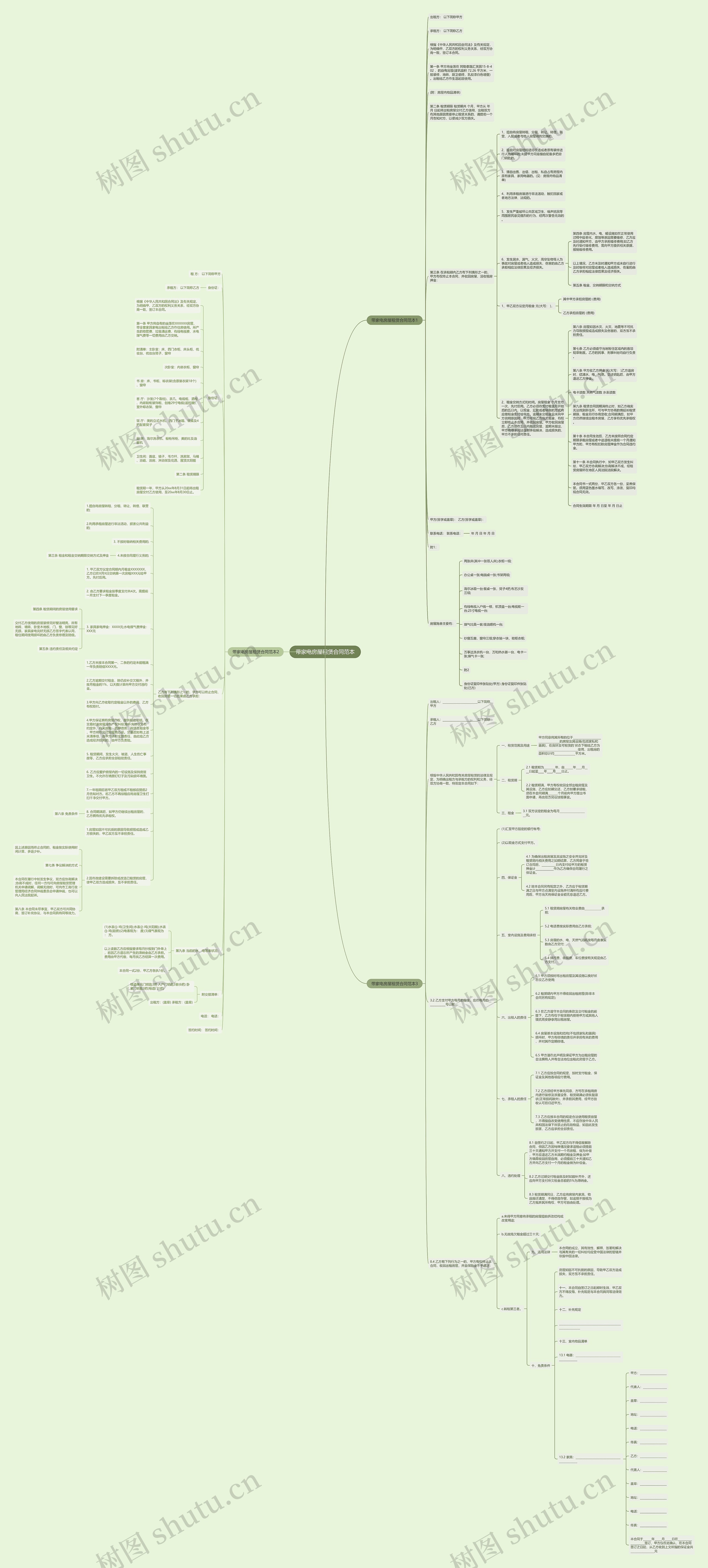 带家电房屋租赁合同范本思维导图