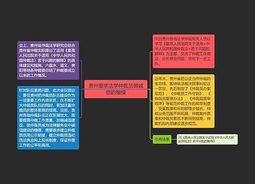 贵州要求法学仲裁员做诚信的楷模