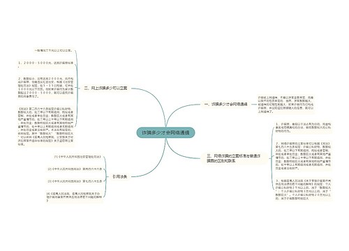 诈骗多少才会网络通缉