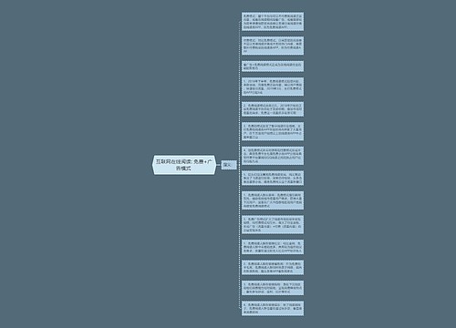 互联网在线阅读: 免费+广告模式 