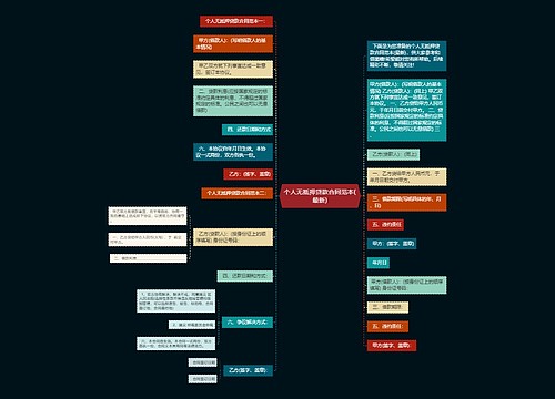 个人无抵押贷款合同范本(最新)