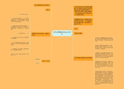 劳工试用期合作协议书范本