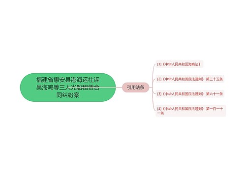 福建省惠安县港海运社诉吴海鸣等三人光船租赁合同纠纷案