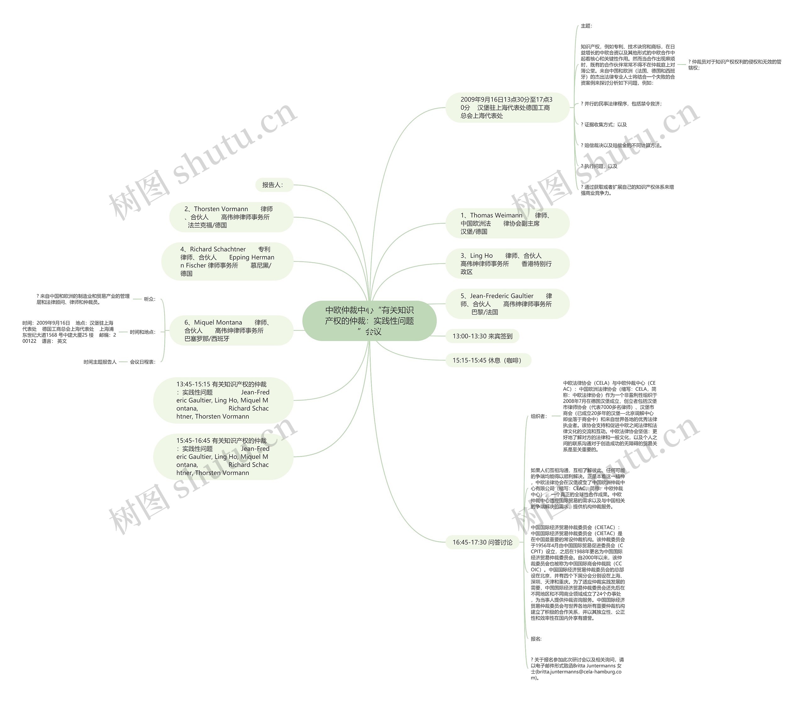 中欧仲裁中心“有关知识产权的仲裁：实践性问题”会议思维导图