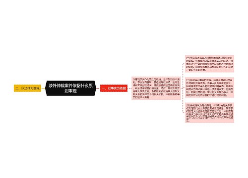 涉外仲裁案件依据什么原则审理