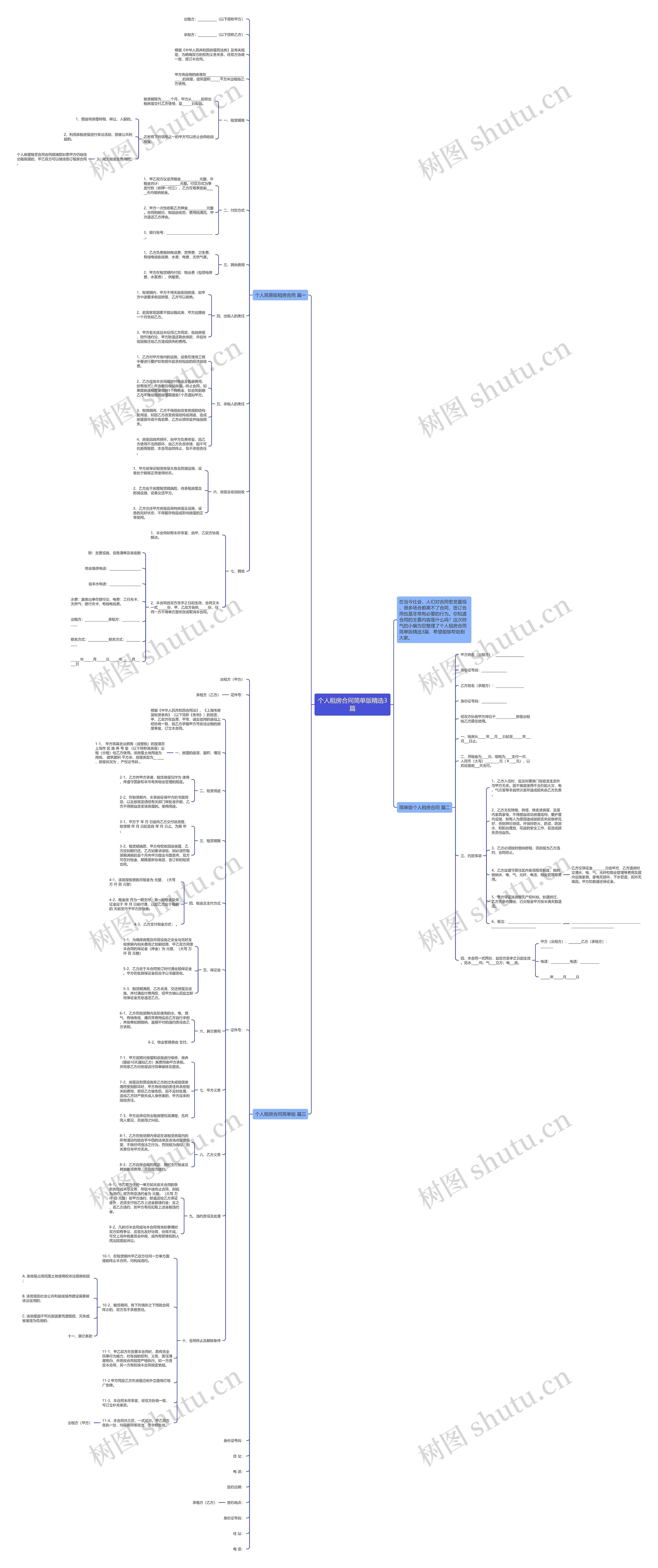 个人租房合同简单版精选3篇 个人租房合同简单版精选3篇
