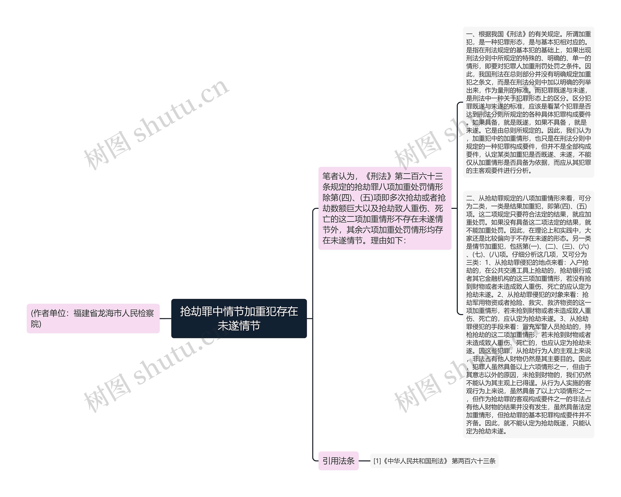 抢劫罪中情节加重犯存在未遂情节思维导图