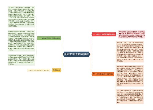 单位过失犯罪罪行有哪些