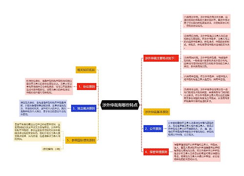 涉外仲裁有哪些特点