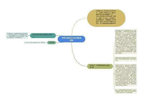 死刑立即执行中如何报请复核