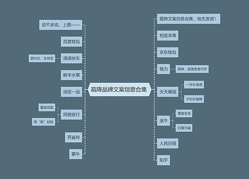 霜降品牌文案创意合集 