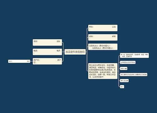 加工定作承揽合同