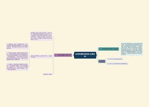 合同仲裁时效是怎么规定的