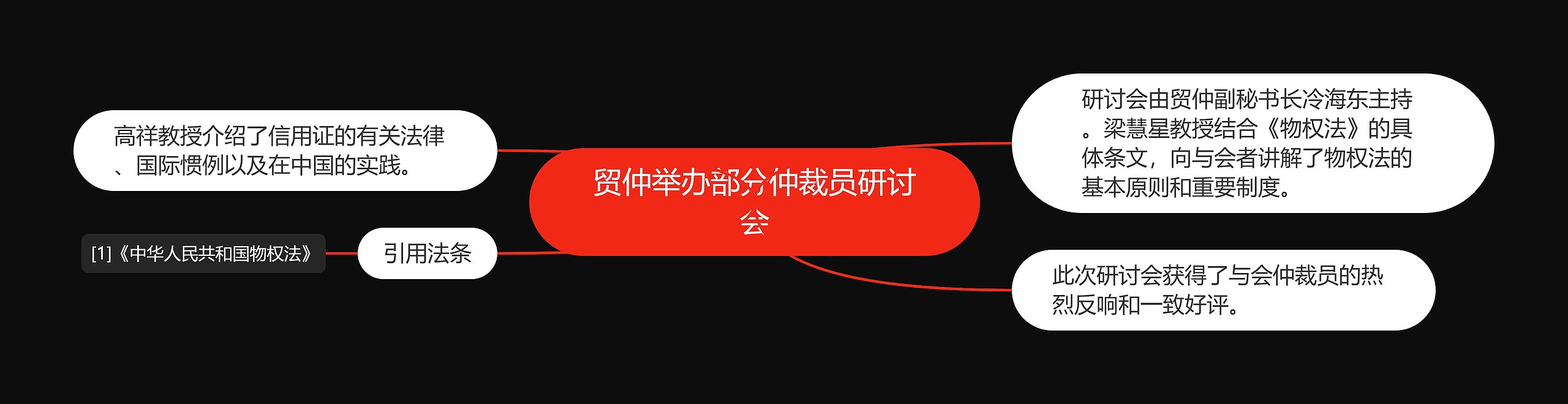 贸仲举办部分仲裁员研讨会