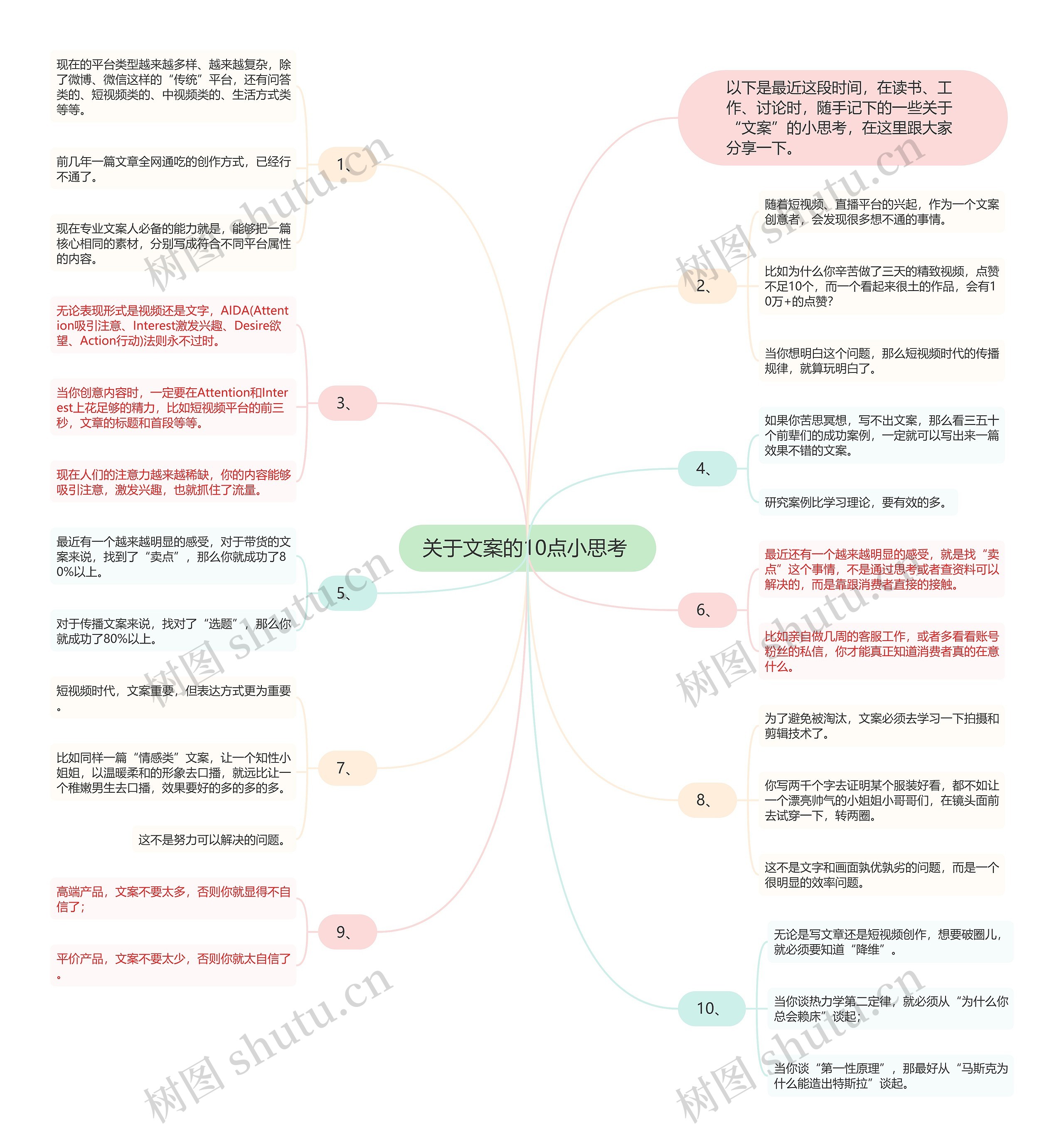 关于文案的10点小思考 