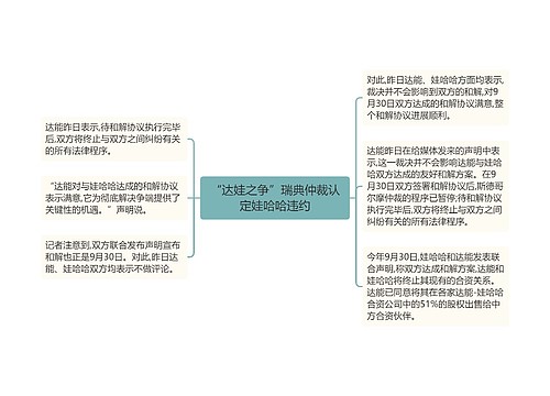 “达娃之争”瑞典仲裁认定娃哈哈违约