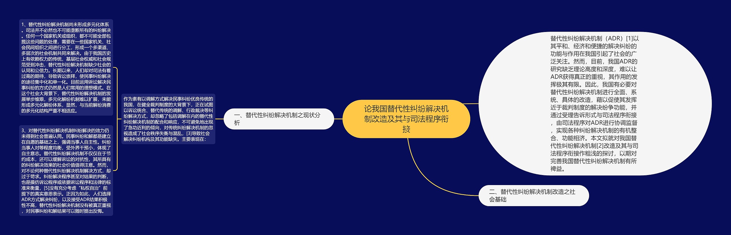 论我国替代性纠纷解决机制改造及其与司法程序衔接