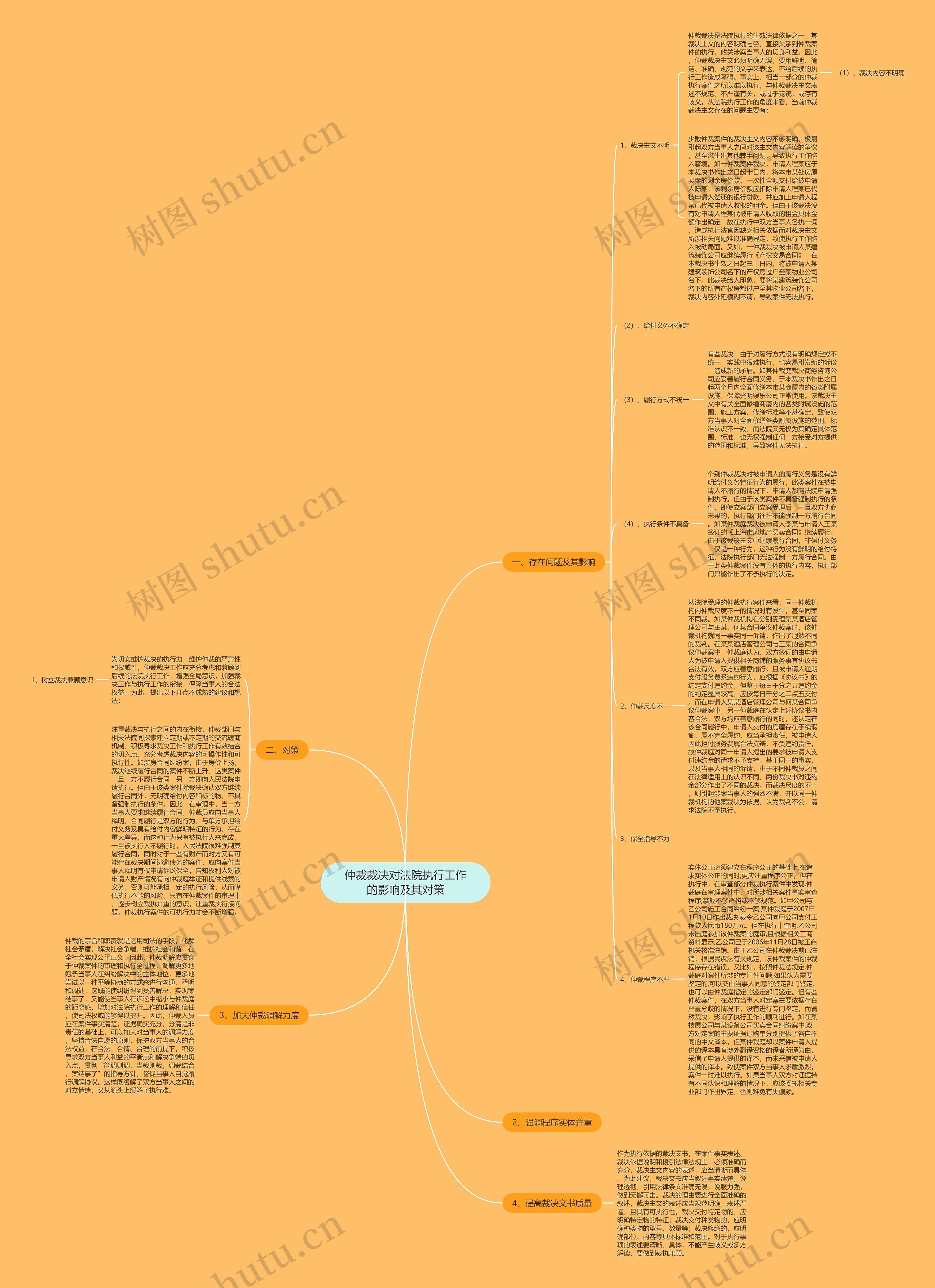 仲裁裁决对法院执行工作的影响及其对策 仲裁裁决对法院执行工作的影响及其对策