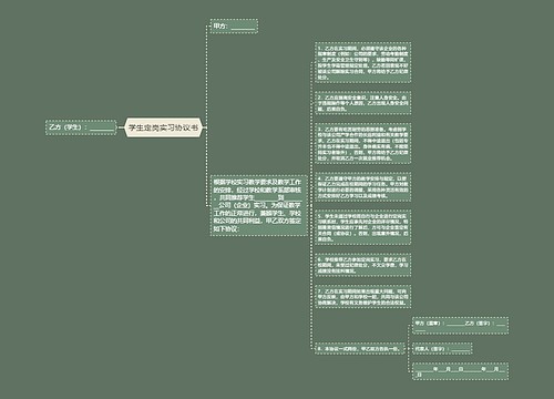 学生定岗实习协议书