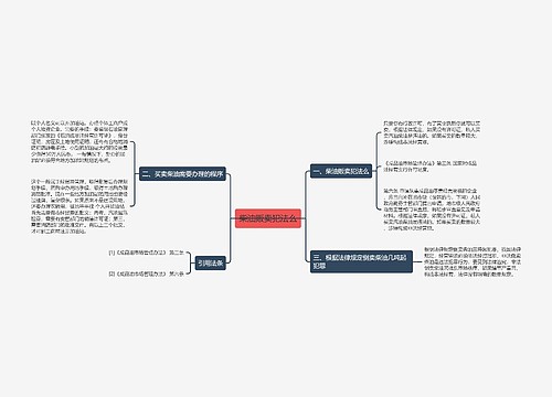 柴油贩卖犯法么