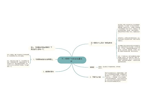 五一假期广告投放抢量攻略 