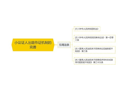 小议证人出庭作证机制的完善