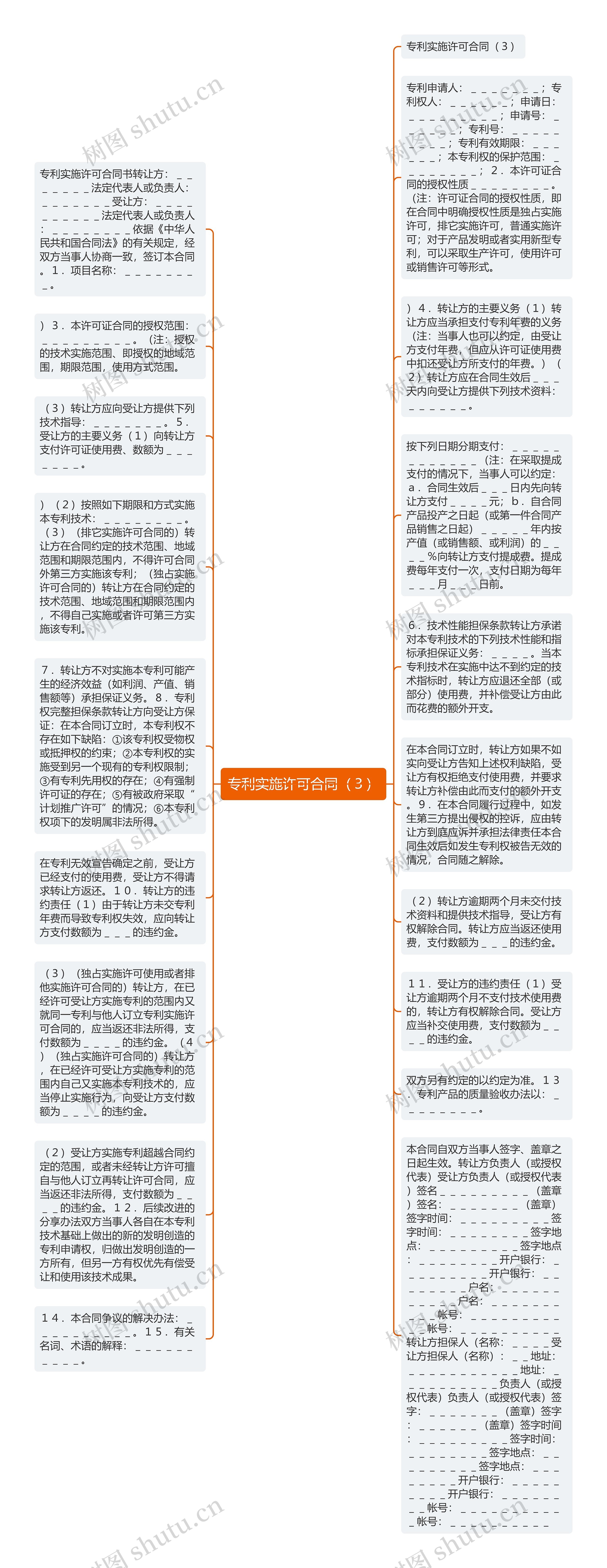 专利实施许可合同（３）