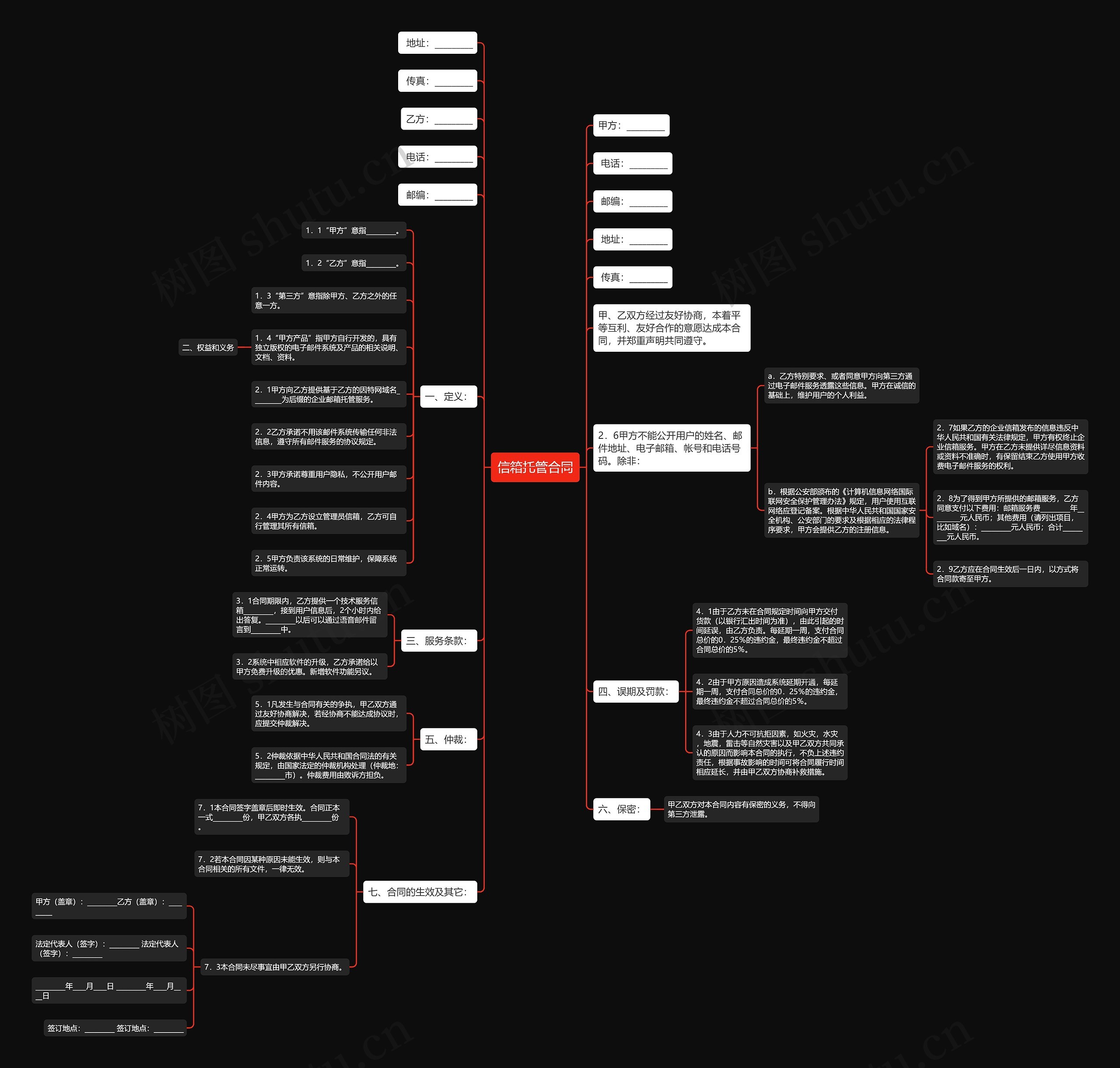 信箱托管合同 信箱托管合同
