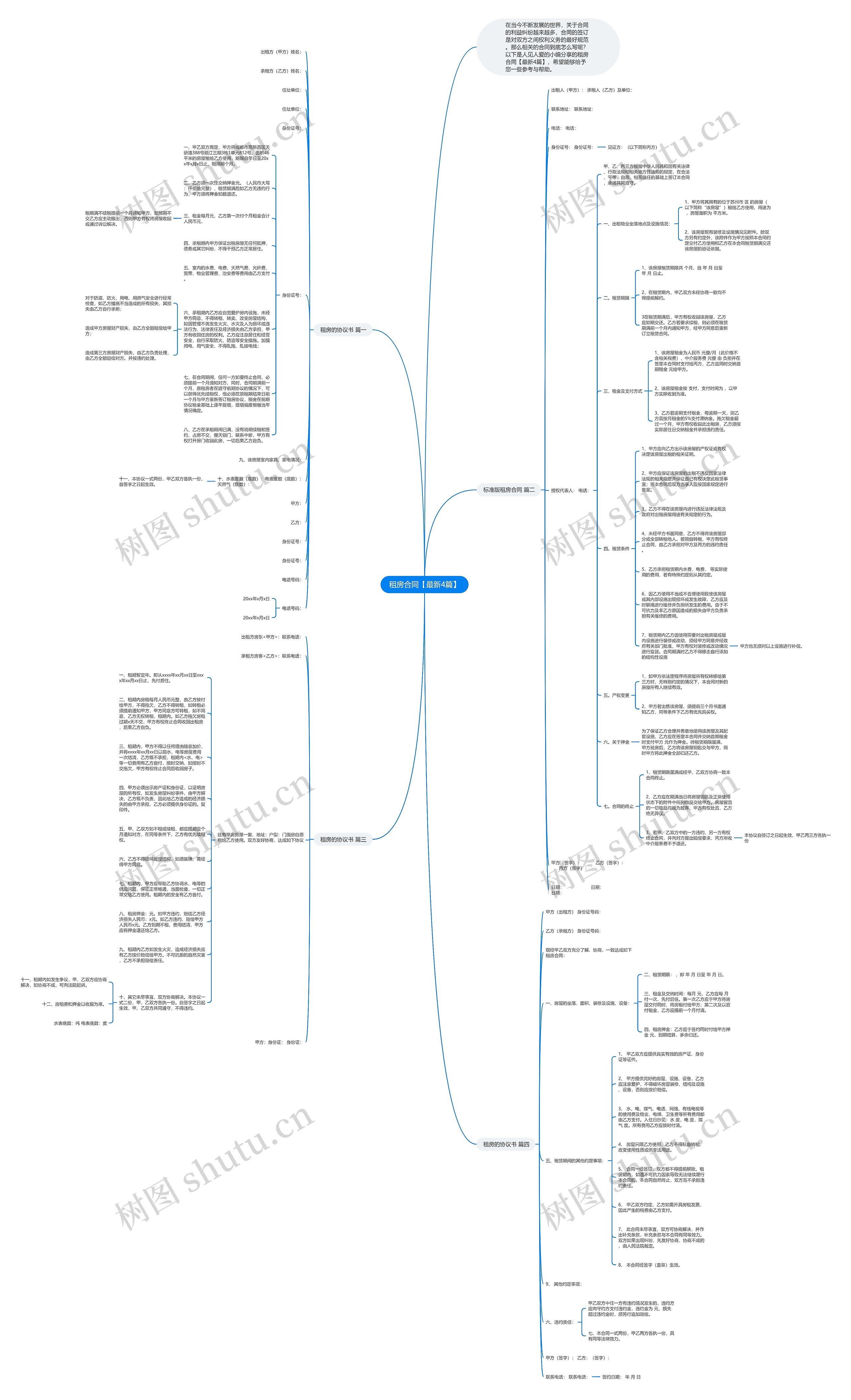 租房合同【最新4篇】思维导图