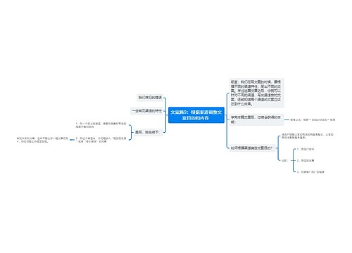 文案篇9：根据渠道调整文案目的和内容 