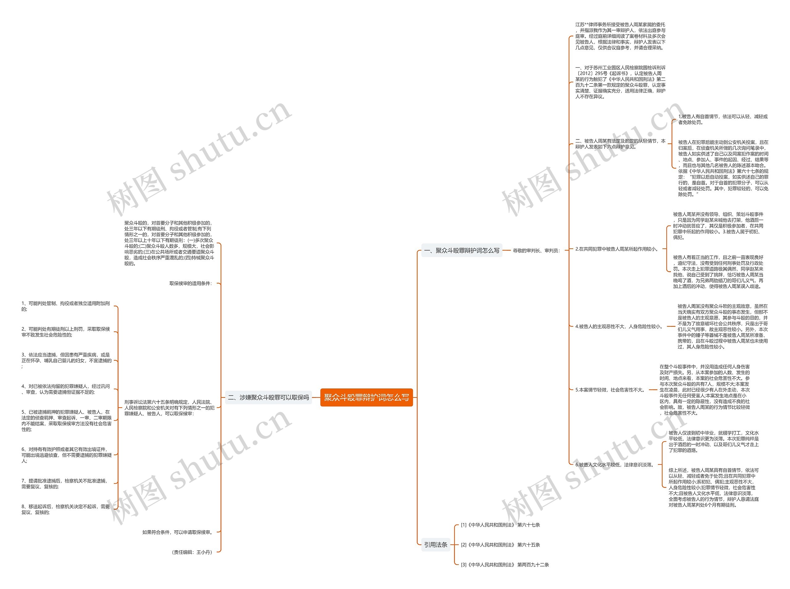 聚众斗殴罪辩护词怎么写 聚众斗殴罪辩护词怎么写