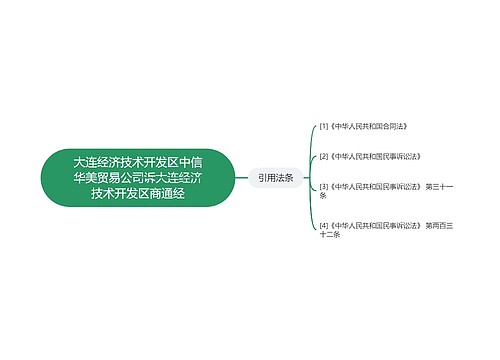 大连经济技术开发区中信华美贸易公司诉大连经济技术开发区商通经