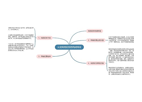 认定网络犯罪的构成特征