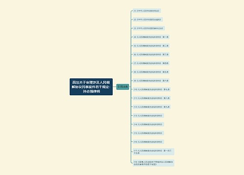 高法关于审理涉及人民调解协议民事案件若干规定- 孙志强律师