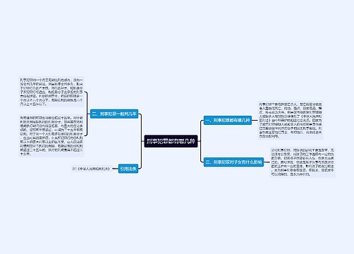 刑事犯罪都有哪几种