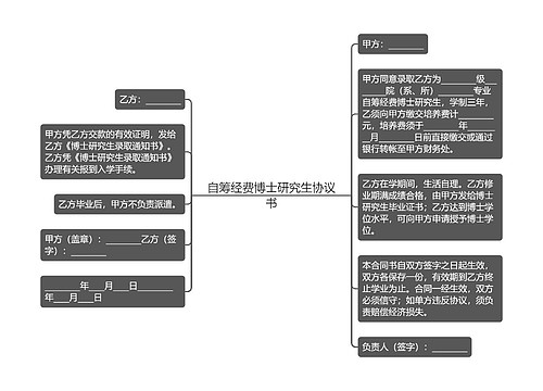 自筹经费博士研究生协议书
