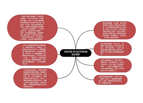 没钱买烟 拉党持刀抢劫烟酒店被抓