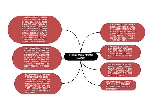 没钱买烟 拉党持刀抢劫烟酒店被抓