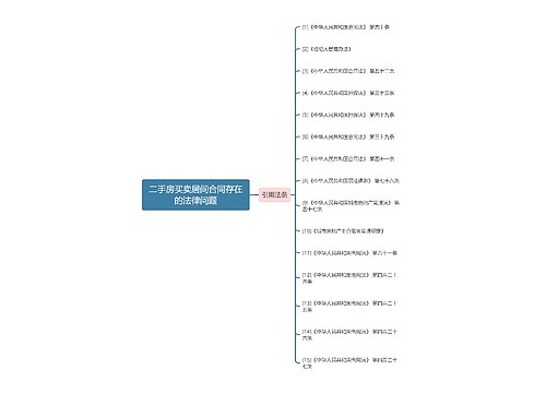 二手房买卖居间合同存在的法律问题