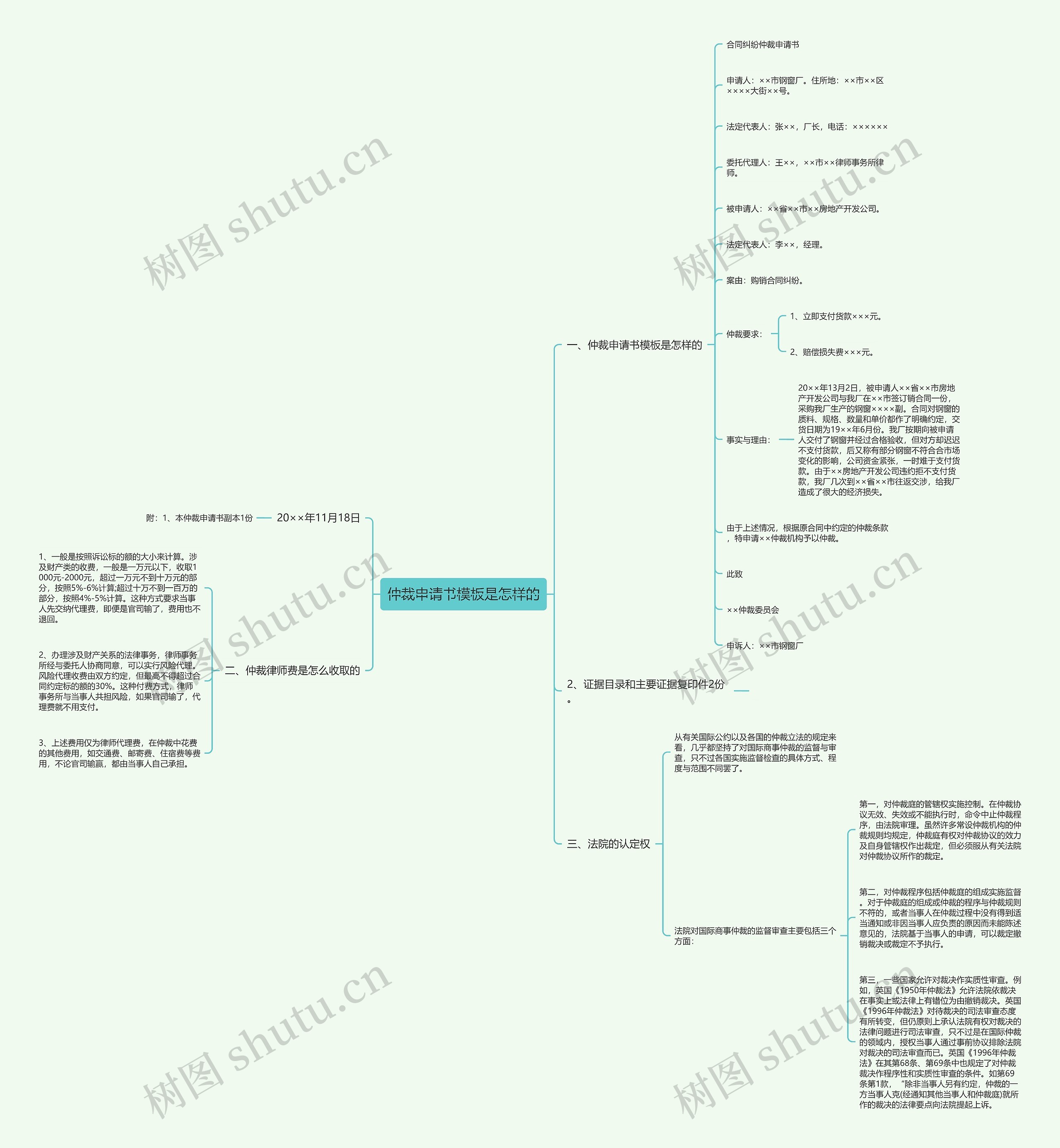 仲裁申请书模板是怎样的 仲裁申请书模板是怎样的