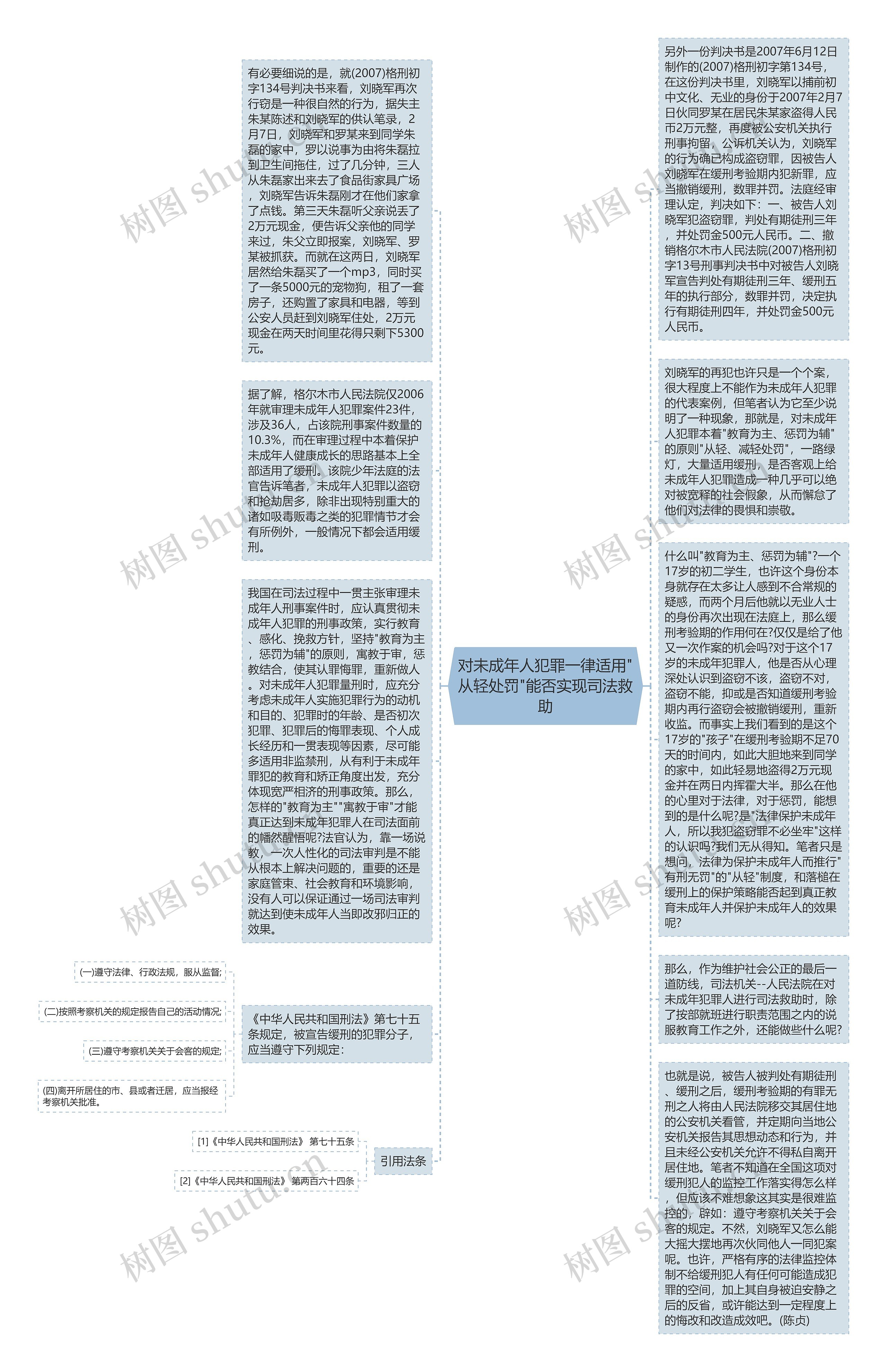 对未成年人犯罪一律适用"从轻处罚"能否实现司法救助